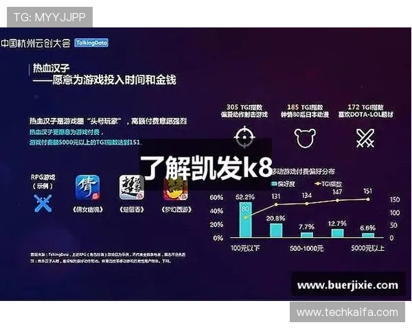 K8凯发国际登录平台安全稳定，保障您的每一次游戏体验