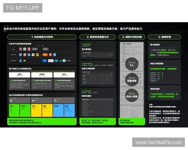 凯发真人注册平台用户体验:常见用户反馈与改进措施分析 凯发真人注册平台用户体验:常见用户反馈与改进措施分析