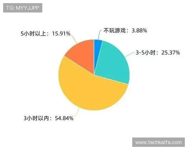 如何在觊发k8娱乐中找到最适合自己的热门游戏与娱乐项目